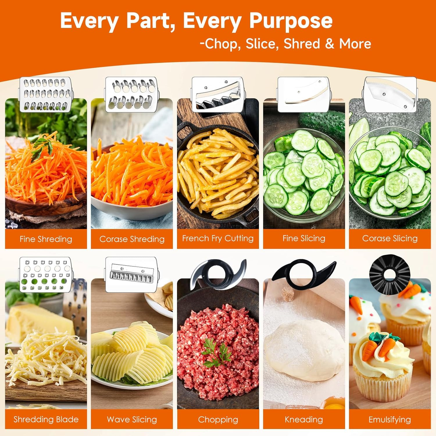 7-Cup Food Processor with Built-In Storage Drawer | 600W Motor, 10-Blade Set for