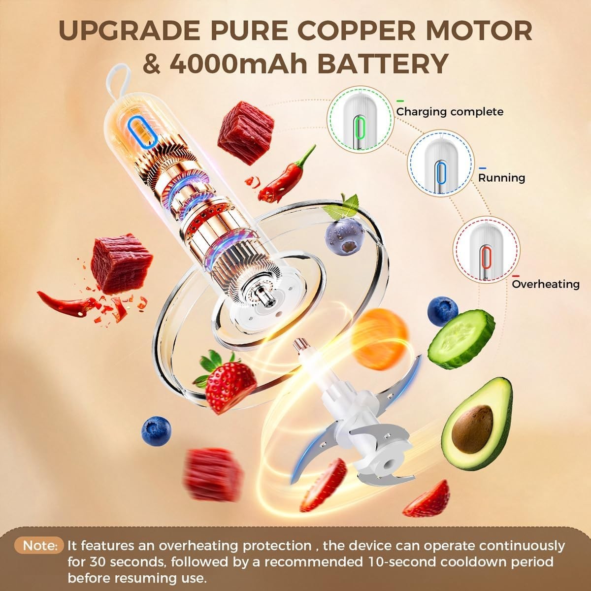Cordless Food Processor & Meat Grinder – 4 Stainless Steel Blades, Easy Cleanup