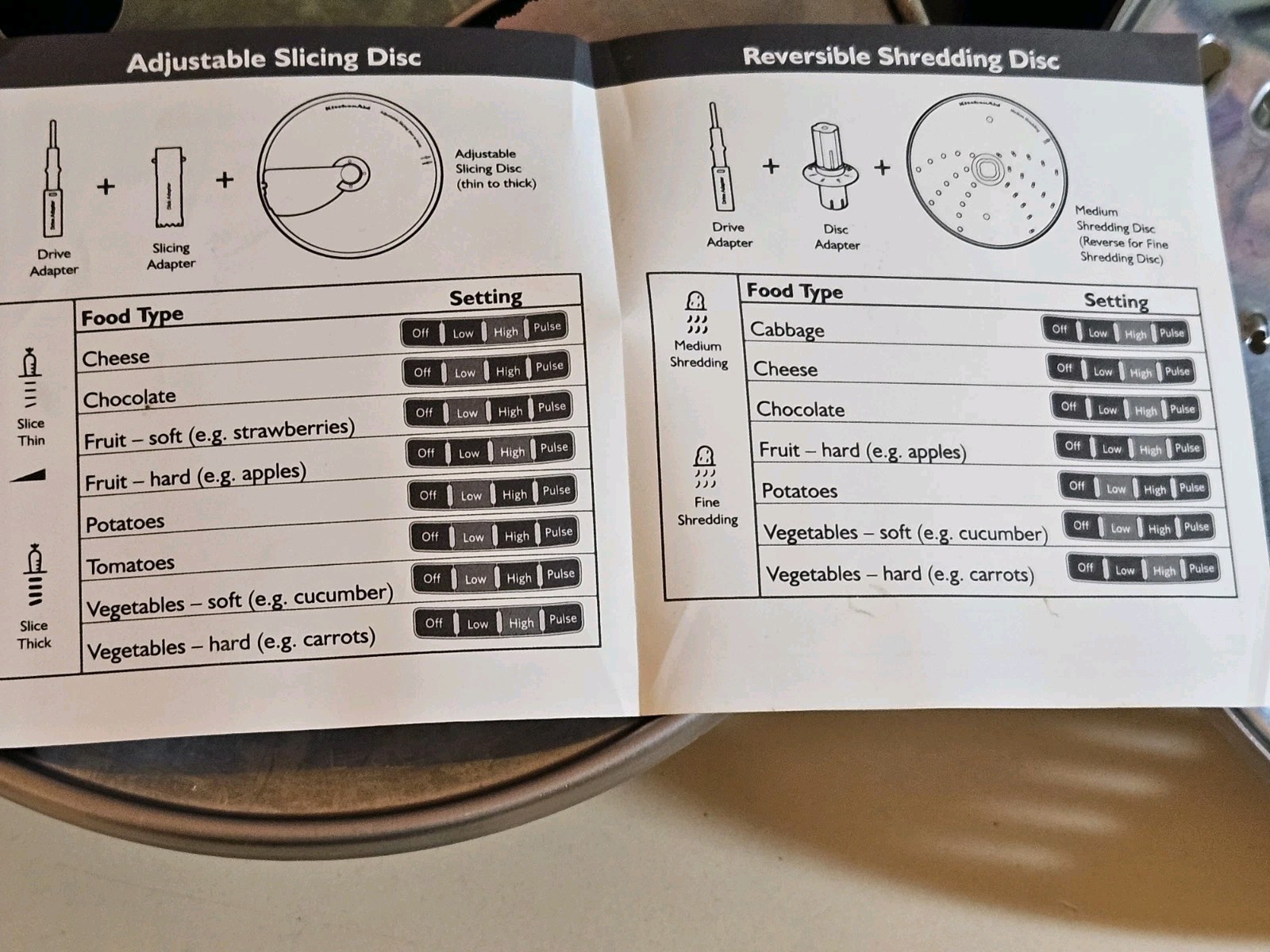 KitchenAid Adjustable Slicing & Reversible Shredding Set/Case Pre-owned KFP1330