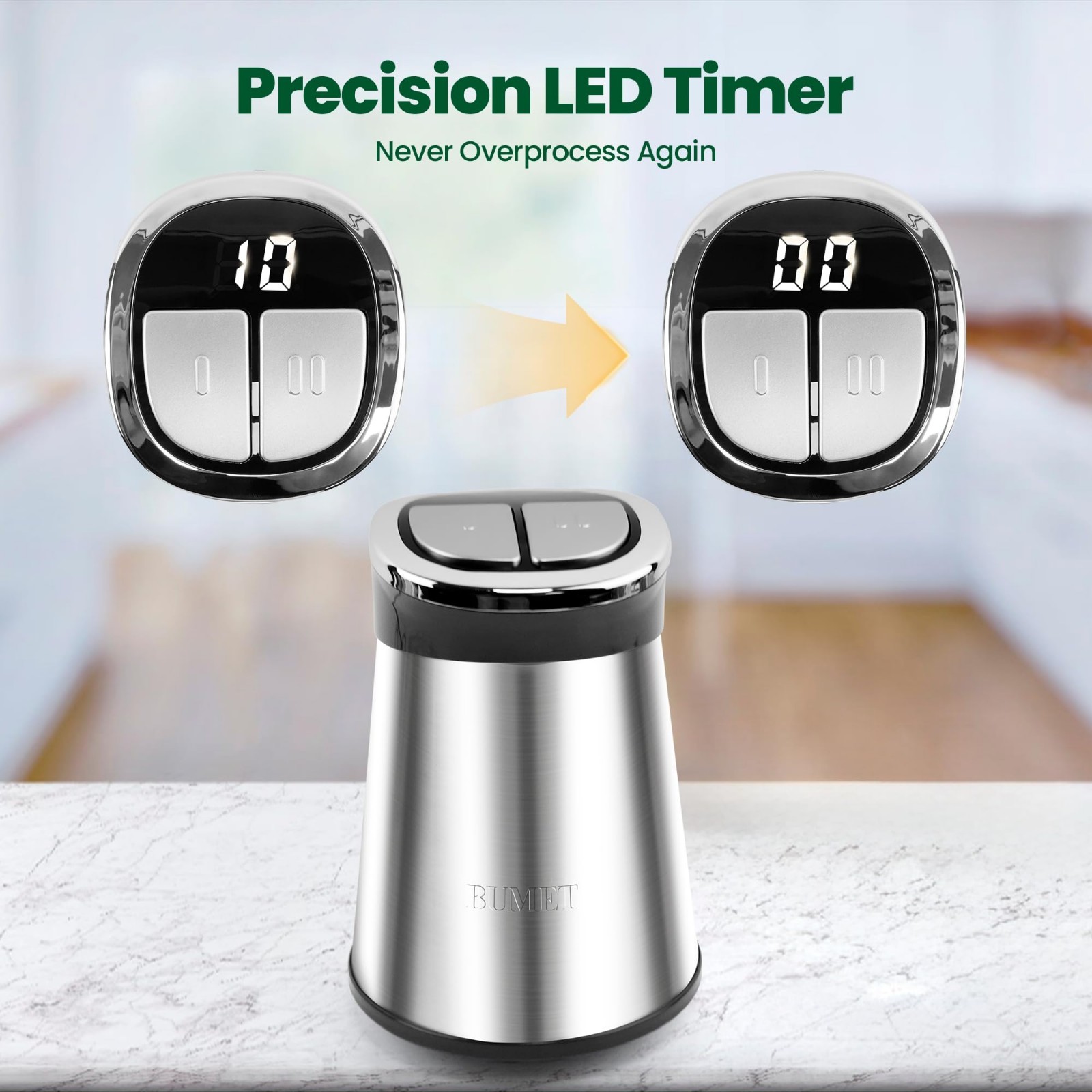 800W Electric Food Processor with 2×12-Cup Bowls, LED Timer, 6 Cutting Edges, Me