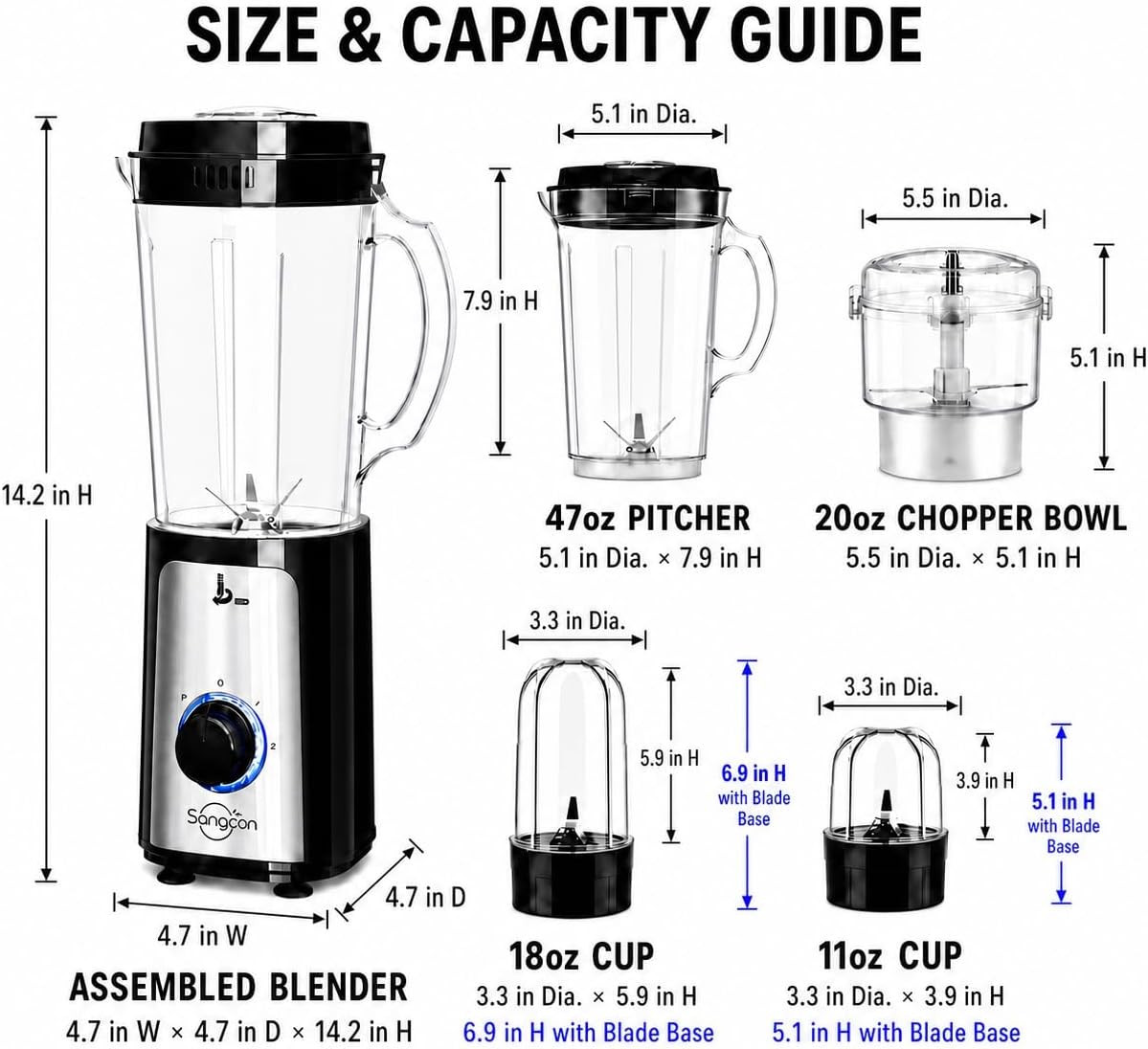 Blenders for Kitchen, 5-In-1 Food Processor Combo for Smoothies Set | Bpa-Free 4