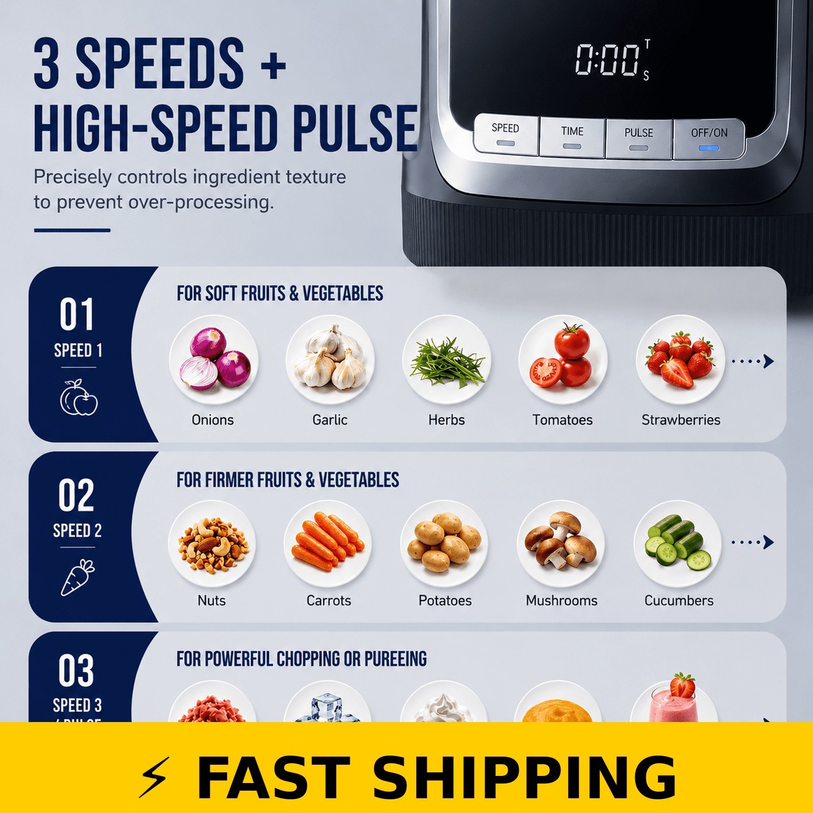 Hicloud 12-Cup Food Processor with 3-Speed Settings