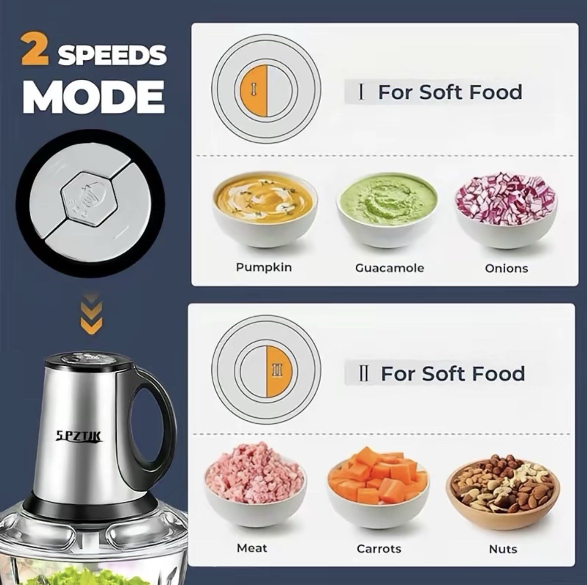 2L Electric Food Chopper Meat Grinder Processor 2 Bowls Stainless Steel BPA Free