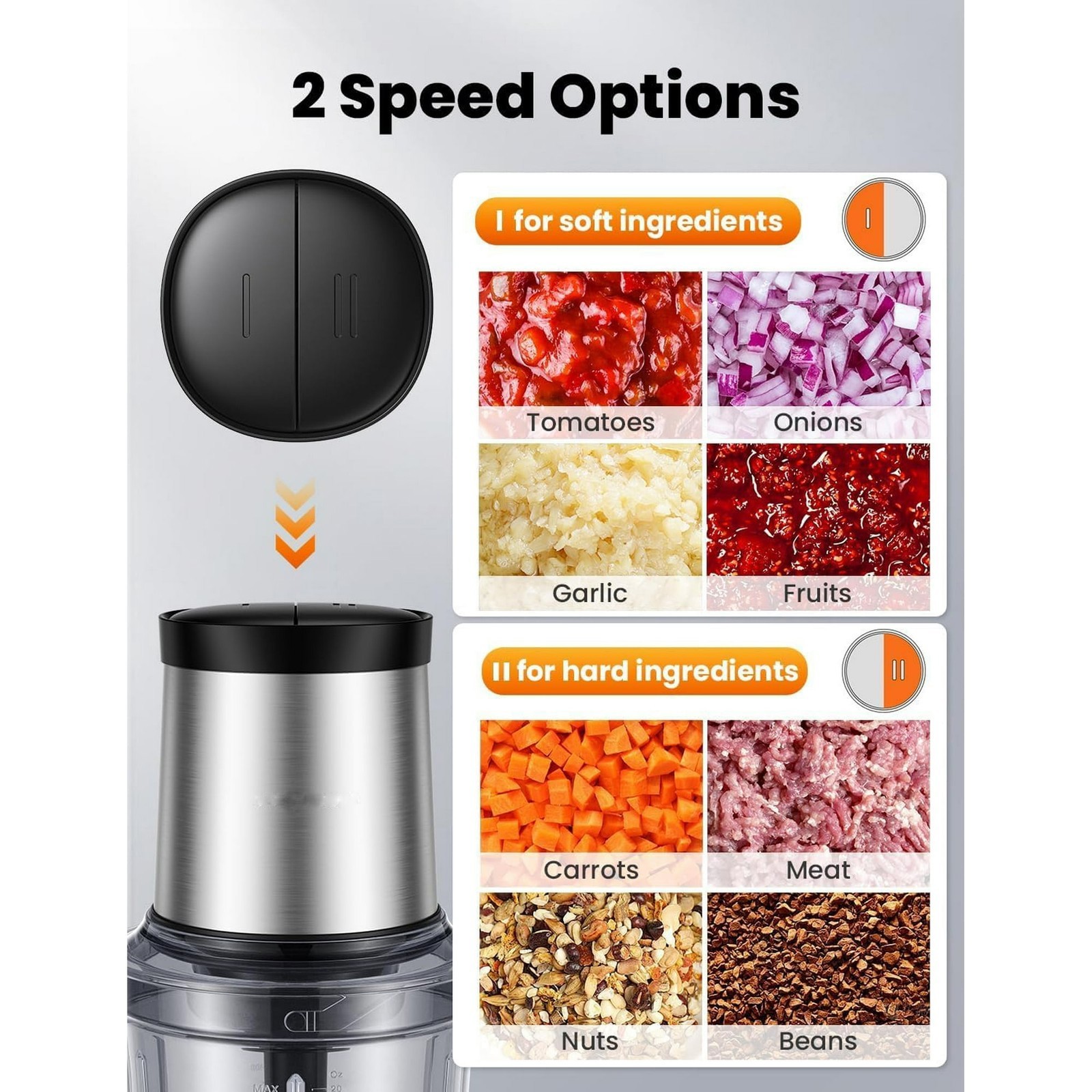 450W Electric Food Vege Chopper 2 speeds Food Processor Kitchen Meat Grinder US