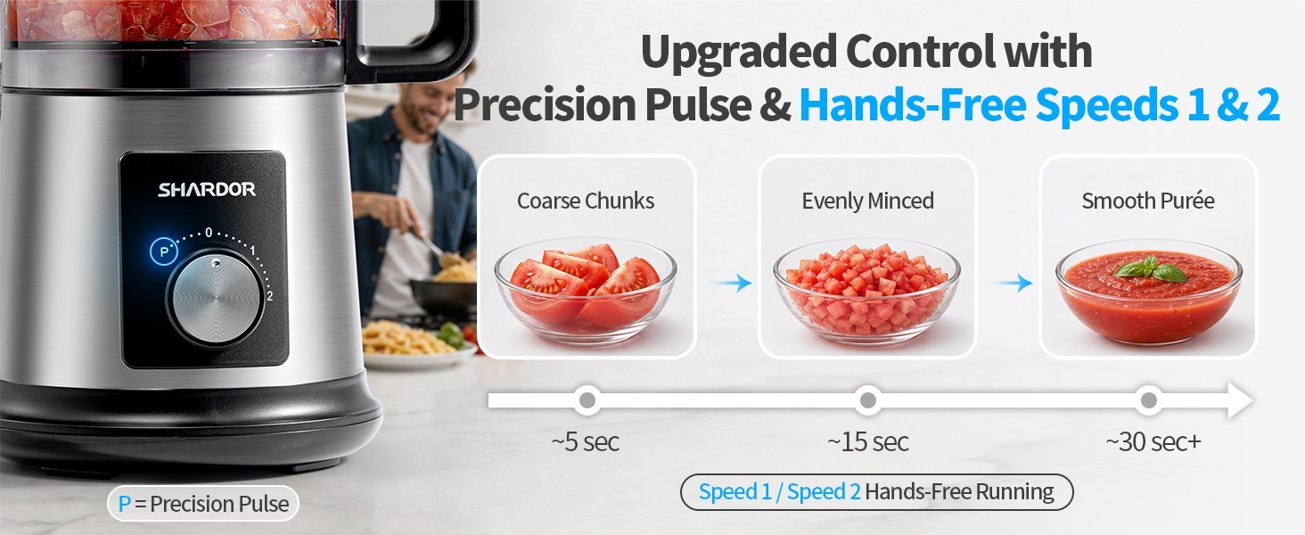 SHARDOR 4 Cup Electric Food Processor Chopper 400W 3 Speed 4 Blade Whisk