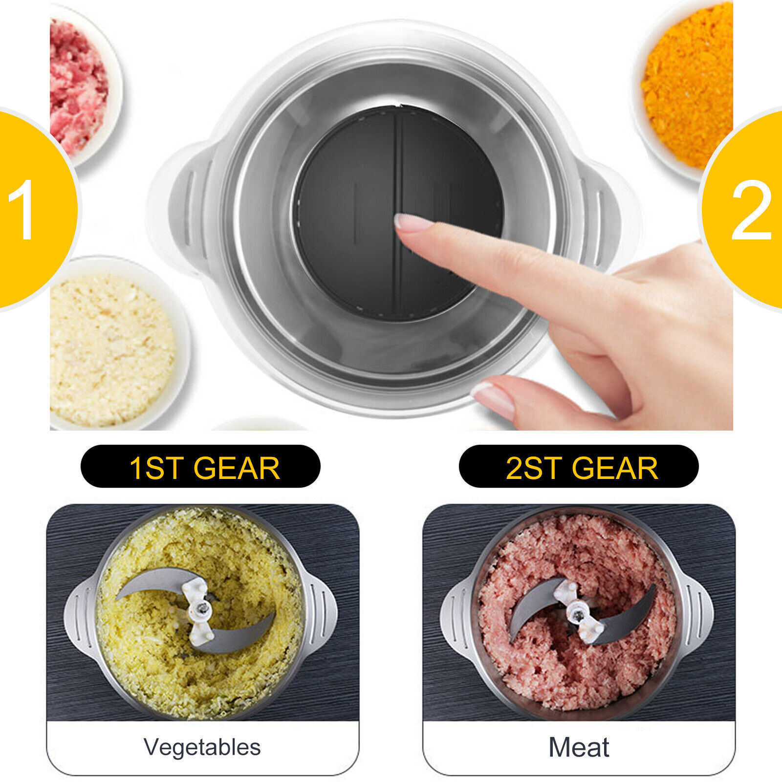 300W Electric Food Chopper Electric Stainless Steel Processor Meat Grinder Mixer