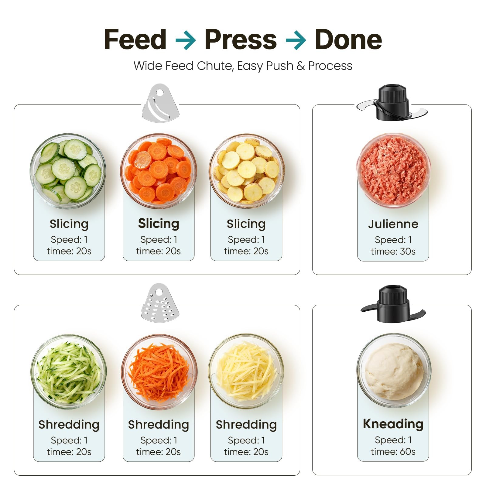 Food Processor 10.5 Cups, 600W Powerful Food processors with 5 Blades, Dishwa…