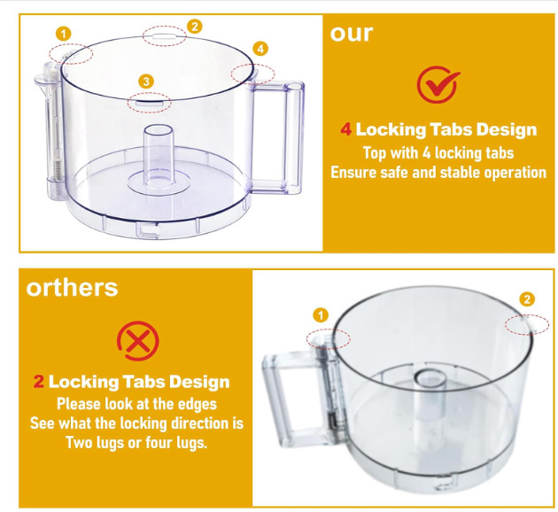 DLC-005AGTXT1 Food Processor Work Bowl for Cuisinart DFP-14 Models
