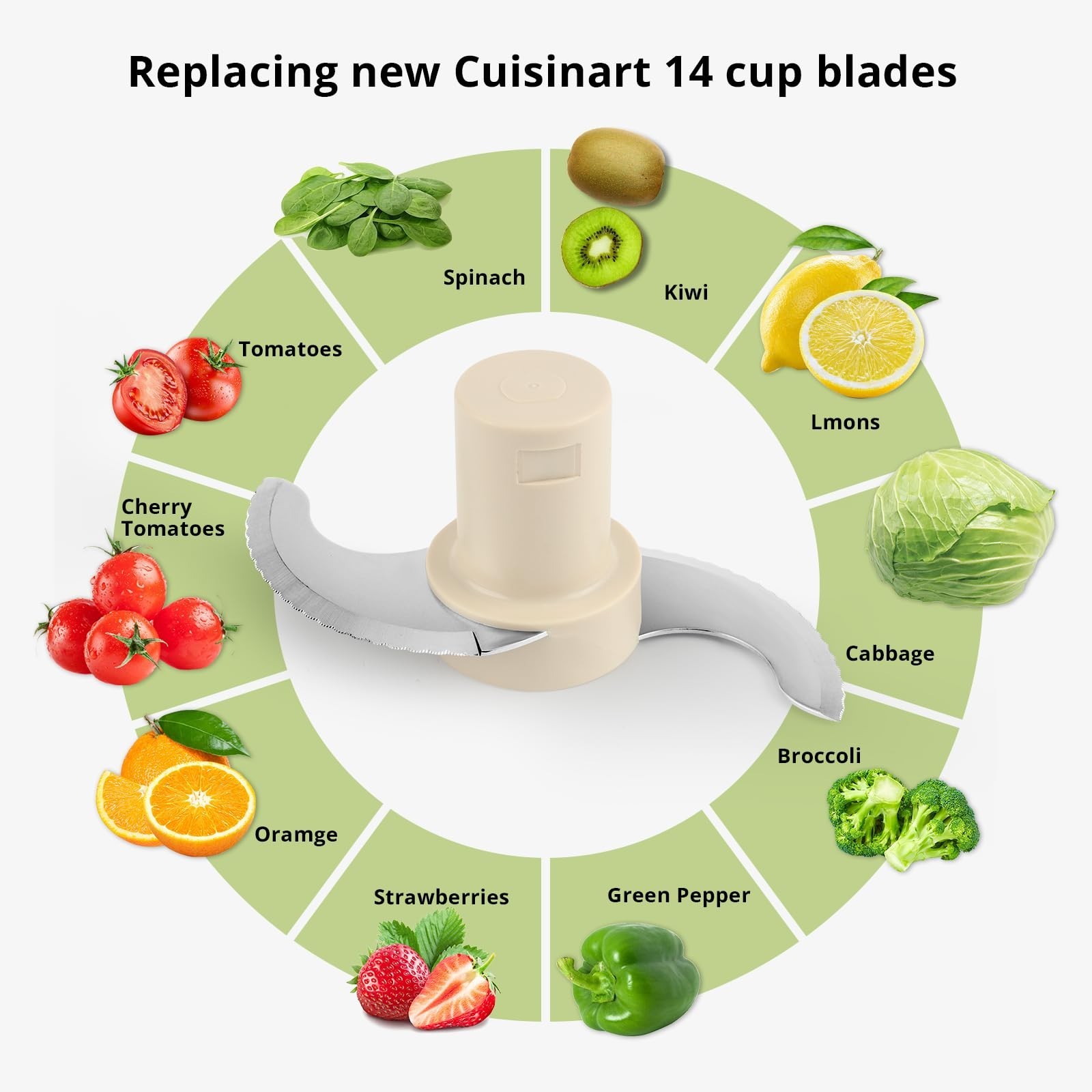 Replacement Blade for 14 Cup Food Processor – Fits DLC-2014, DFP-14 Models