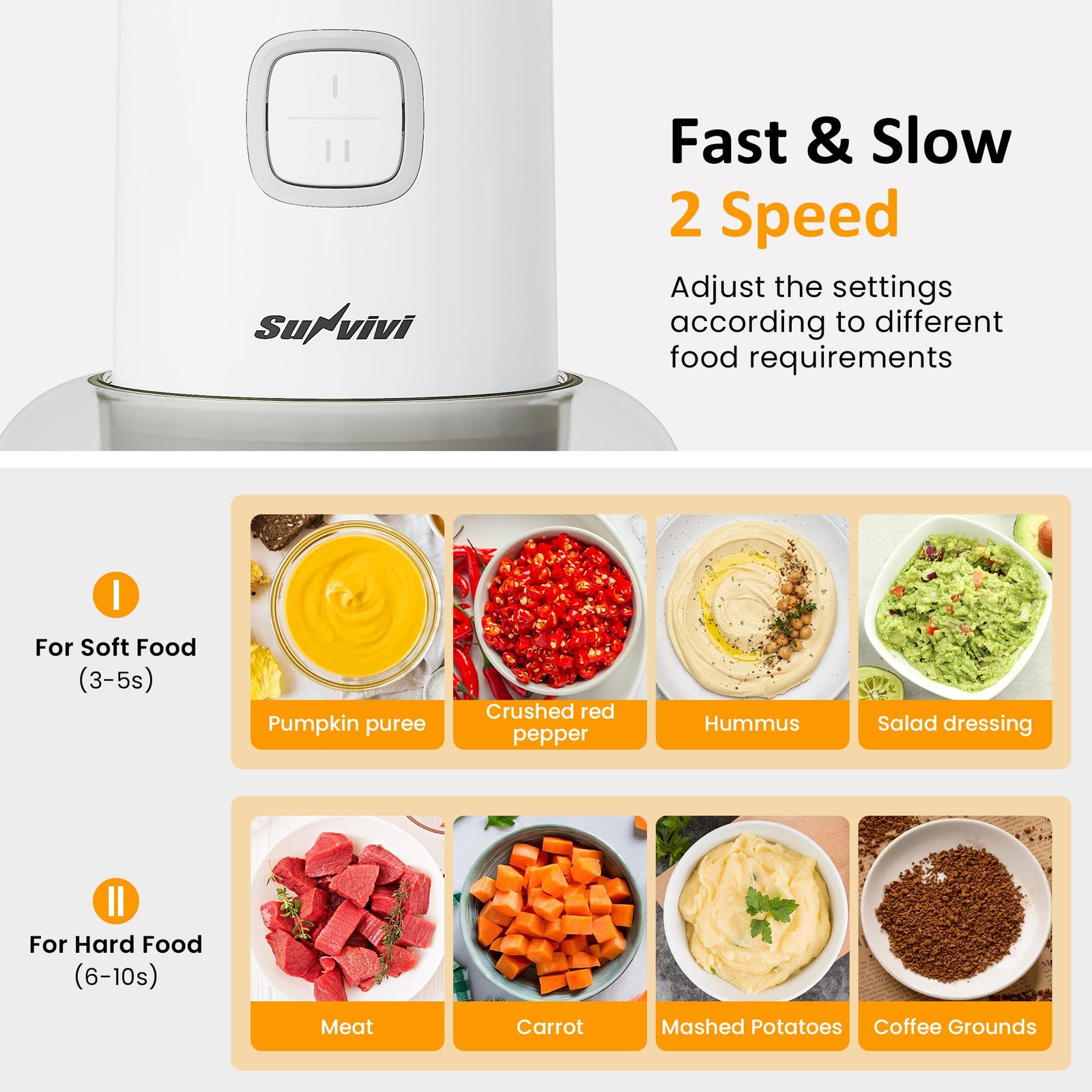 4-IN-1 Food Processor: Electric Chopper for Meat Grinder, Vegetable Chopper, …