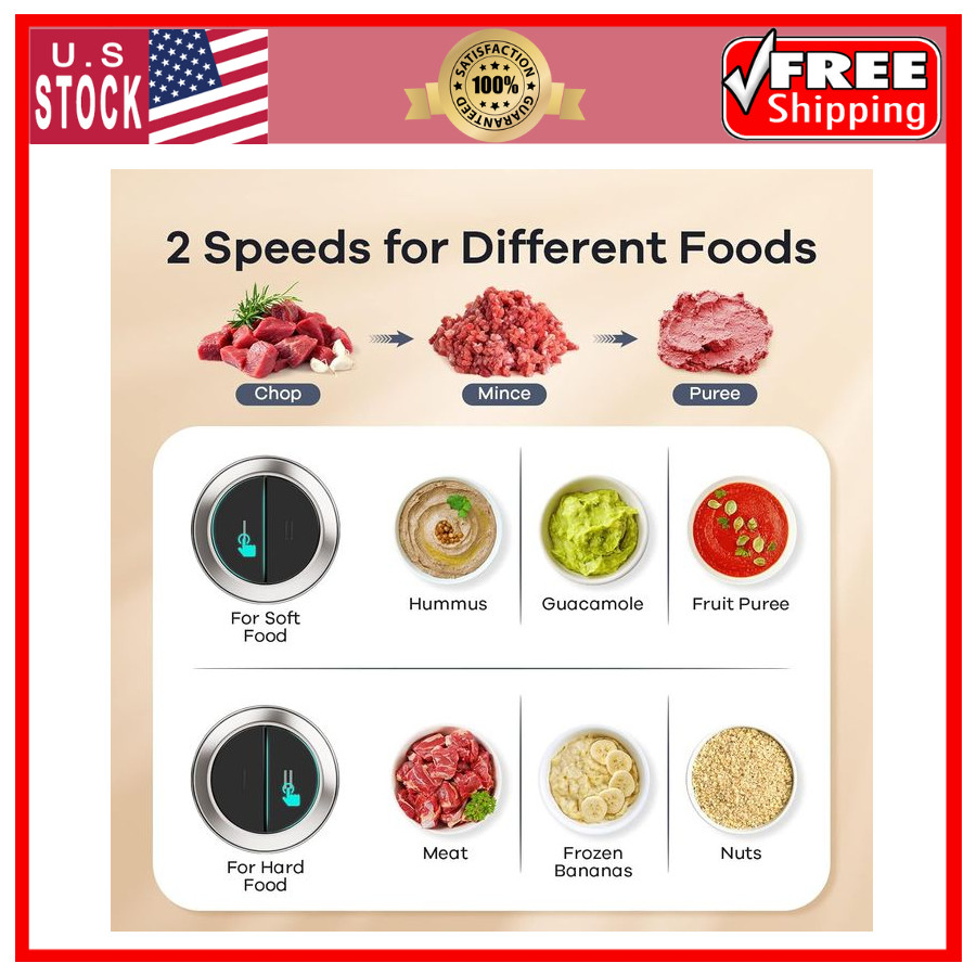 GANIZA Food Processor–450W Chopper with 2 Bowls & Bi-Level Blades for All Foods