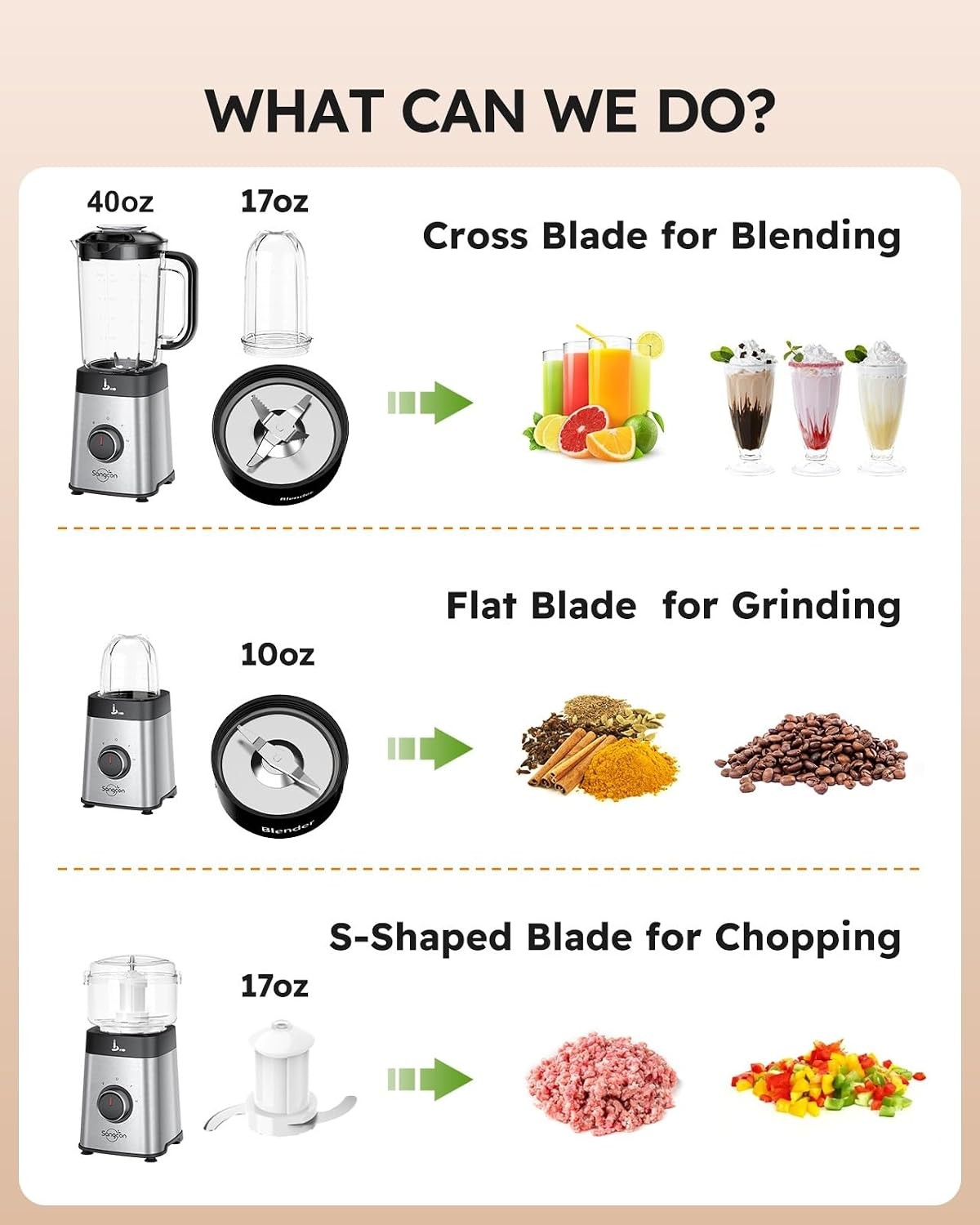 Blenders Food Processor Combo Kitchen 5 1 Blender Shakes Smoothies Meat 40 17oz