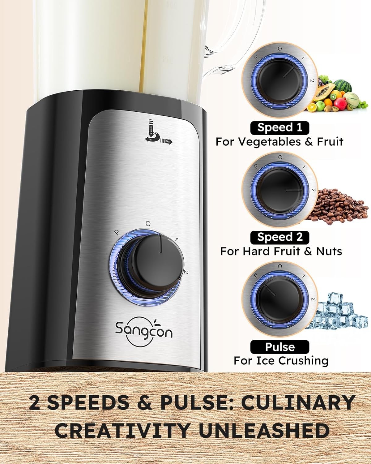 5 in 1 Blender and Food Processor Combo for Kitchen, Small Electric Food Chop…