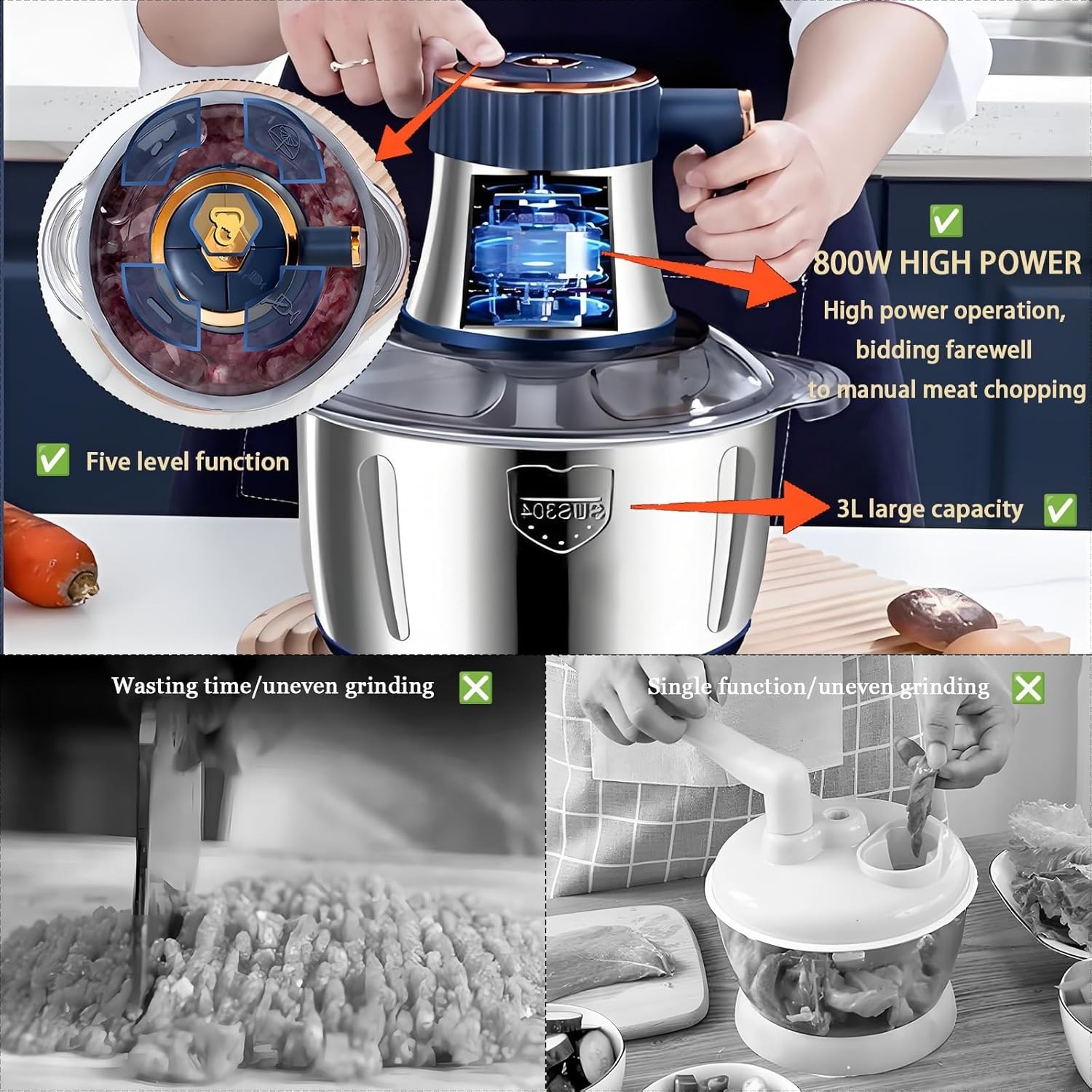 500W Electric Food Vege Chopper Food Processor Kitchen Meat Grinder Mixer 5L US