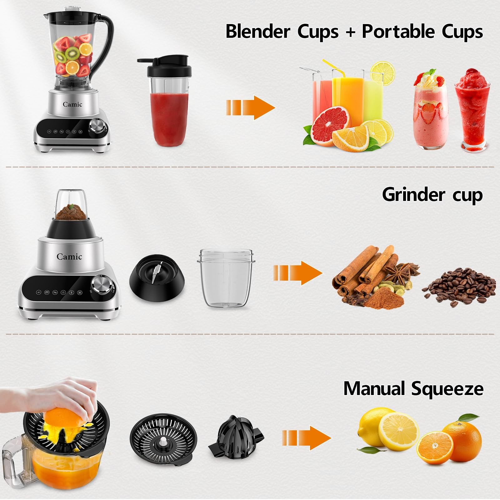 Camic Blender & Food Processor Combo,6 Functions for Smoothies,Chopping,Slicing