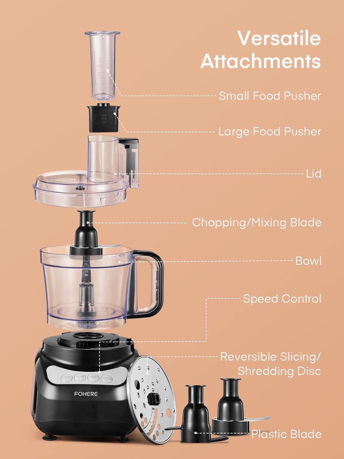 Food Processor, 12 Cup, 2-in-1 Feed Chute Food Chopper & Meat Grinder, 500 Wa…