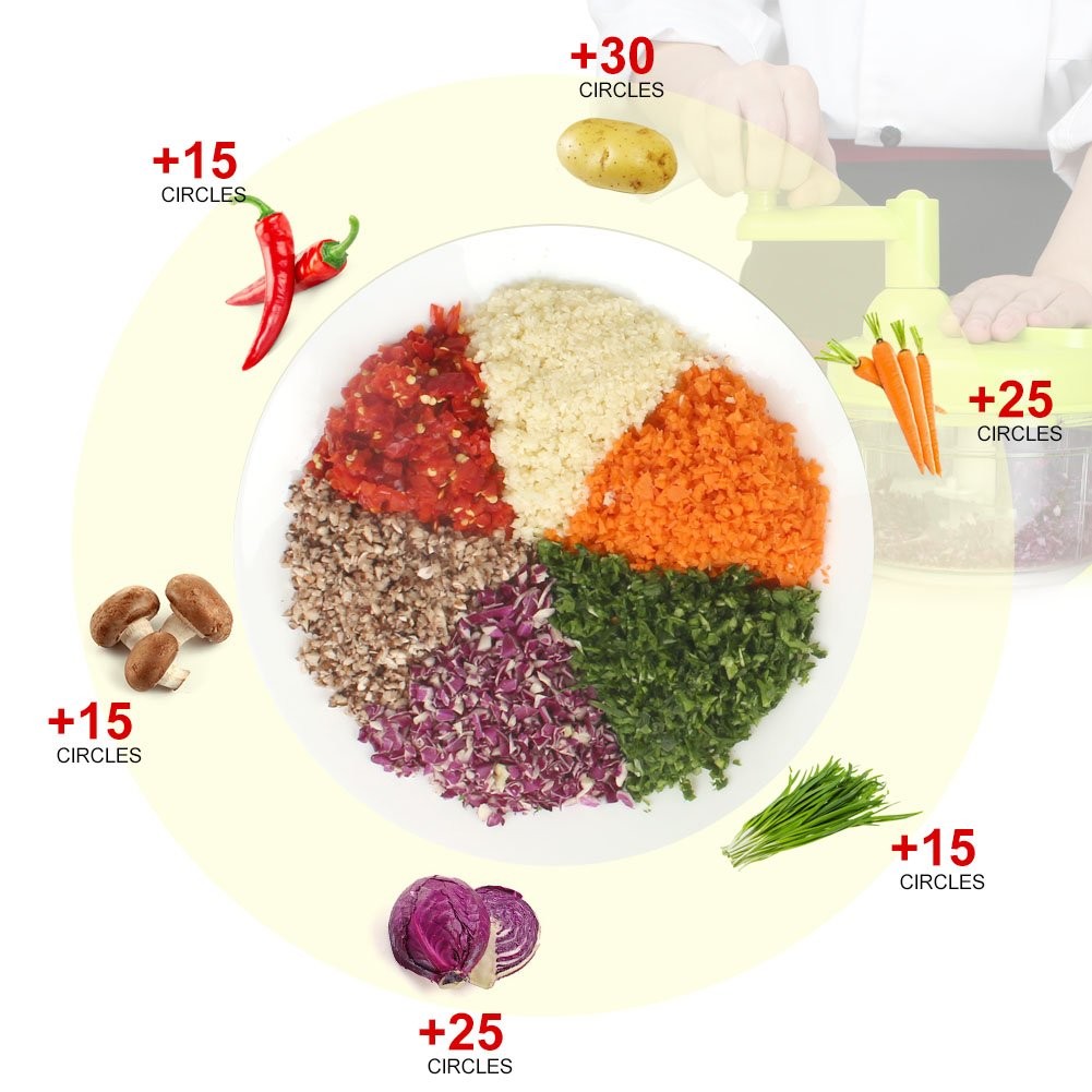 Cambom Manual Vegetable Cutter Food Processor 8 in 1 Chopper Mixer Blender