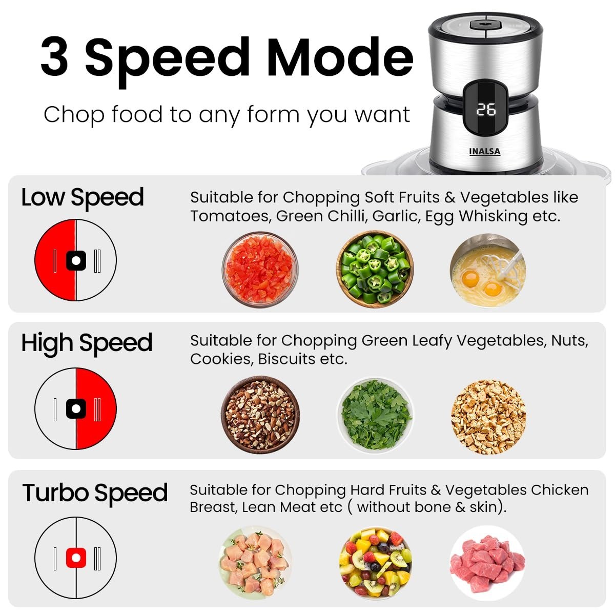 INALSA Electric Chopper Digital Display 500W 2L Processing Bowl Spatula Chopping