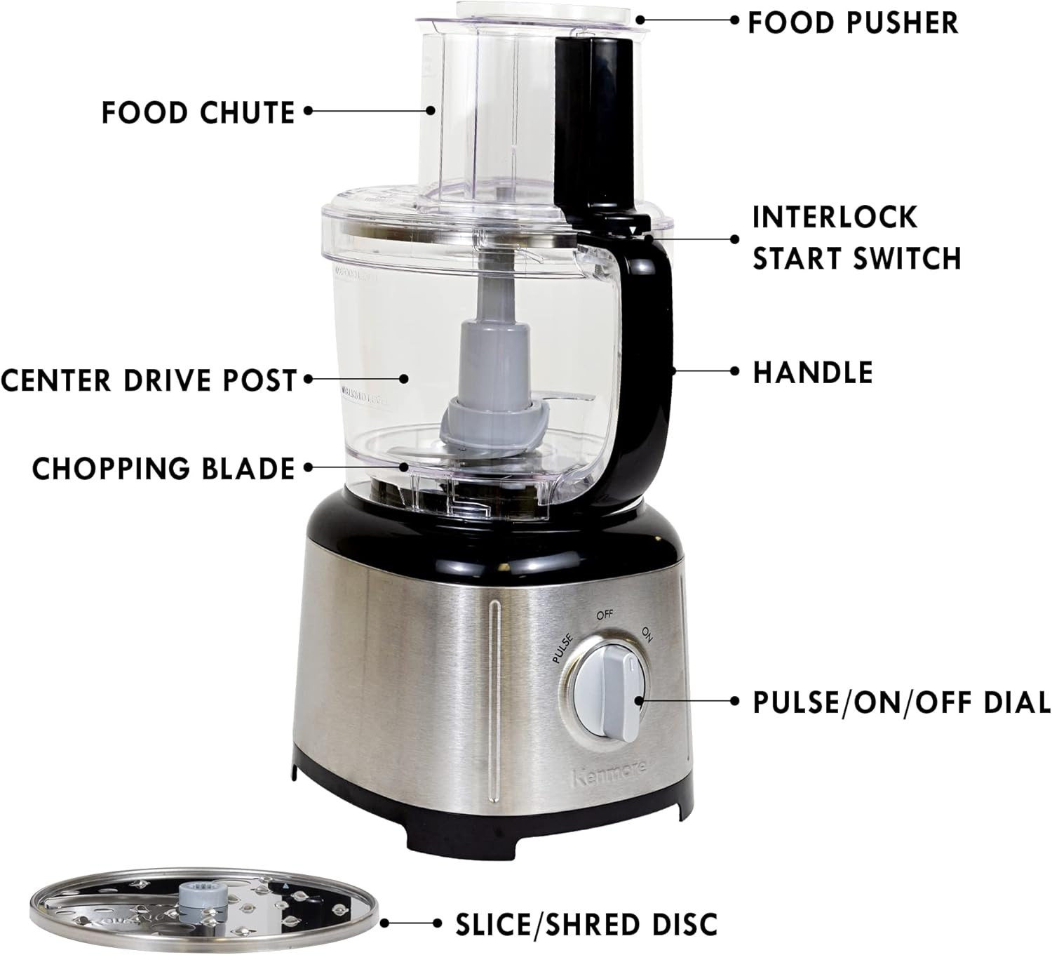 Food Processor and Vegetable Chopper with Reversible Slicing/Shredding Disc, Cho