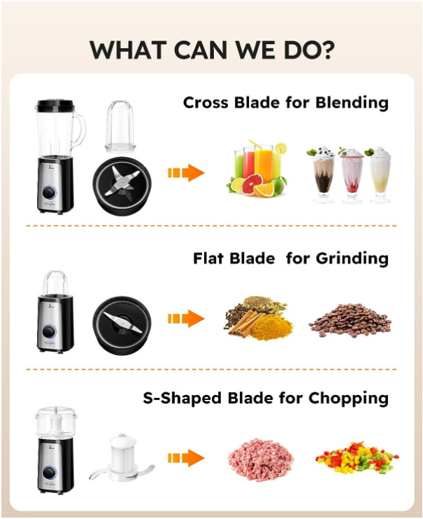 5 in 1 Food Processor and Blender Combo for Kitchen, 350W High Speed Blenders