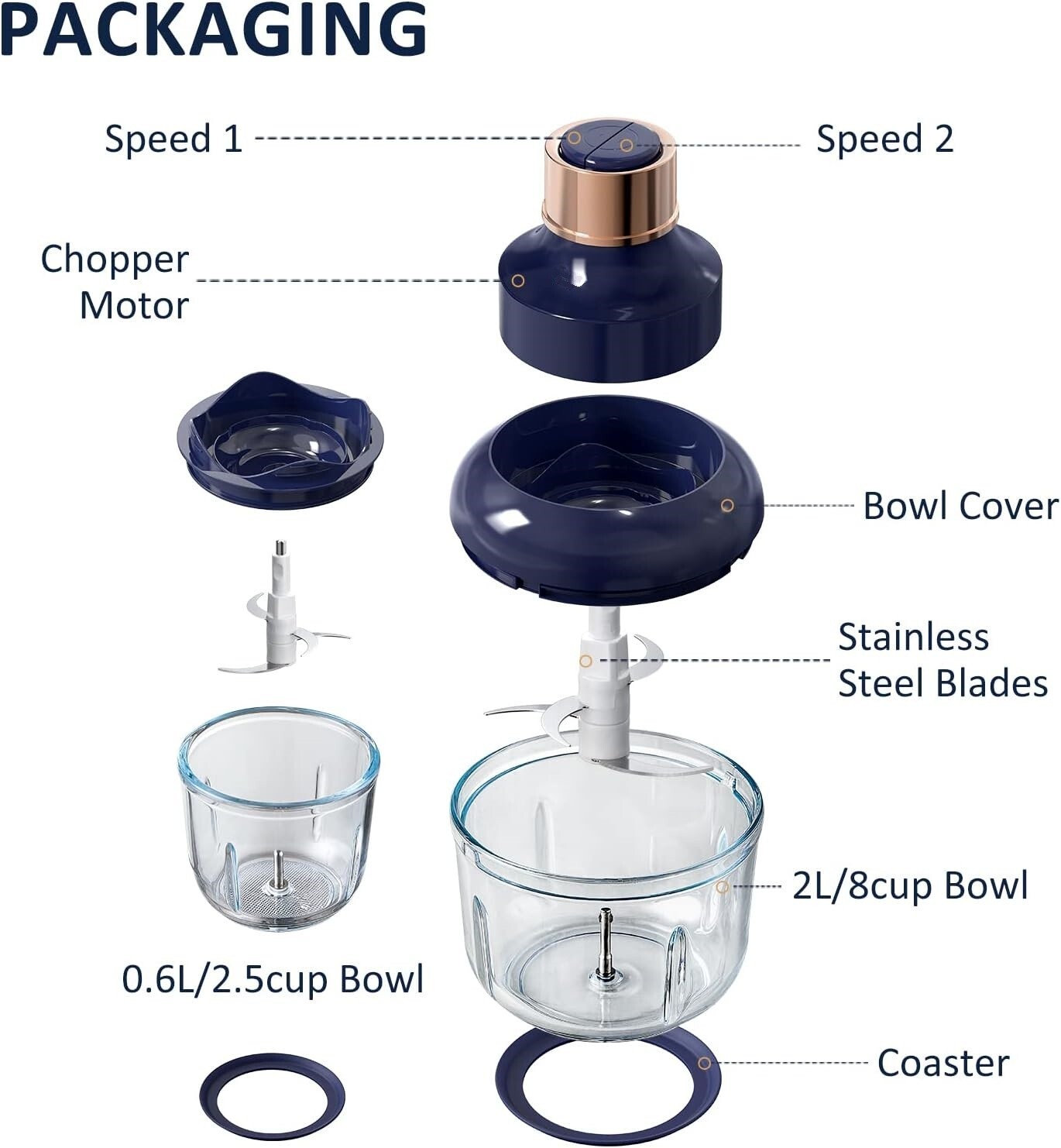 Electrico Mini Picadora De Comida Procesador De Alimentos Vegetal Amoladora New