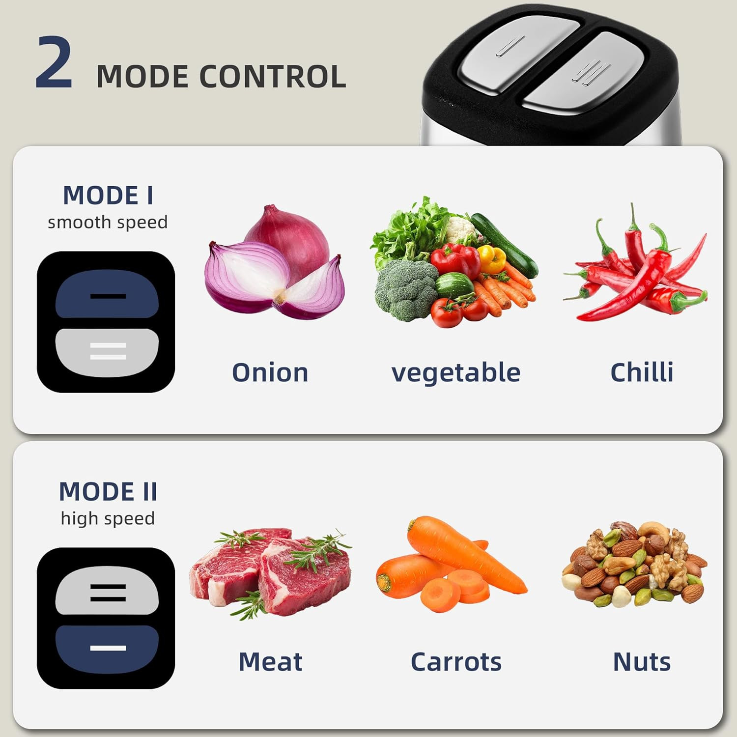 Electric Food Processor Vegetable Chopper, Easy Clean Meat Grinder with 2 Bowls