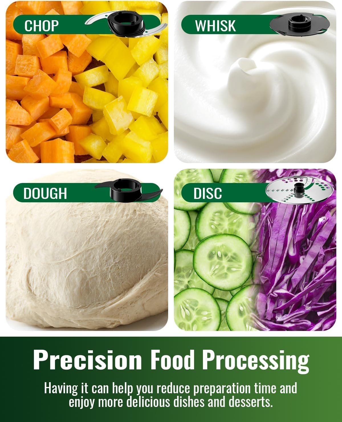 12-Cup, 1000W Food Processor with Safety Lock – Perfect for Chopping & Dicing