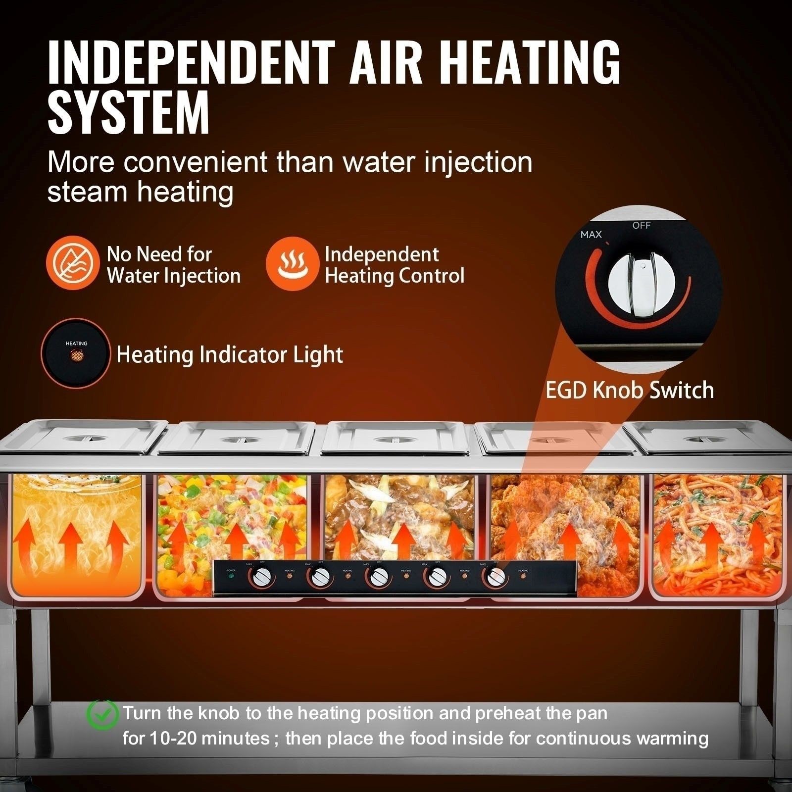 Commercial 5-Pan 20.6QT Food Warmer 3750W