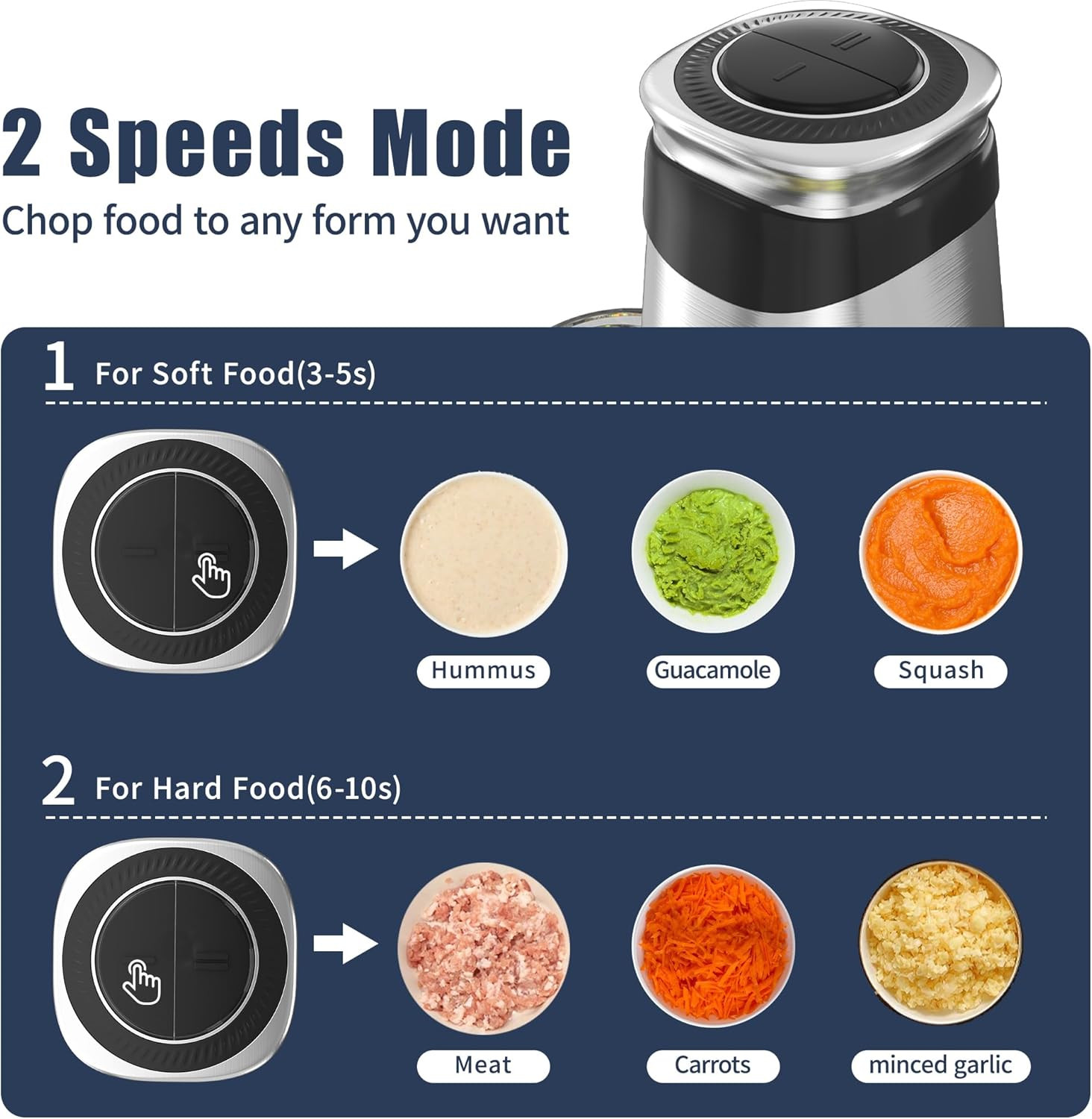 Procesador de alimentos eléctrico 500W, picador de verduras, 2 tazones 8 tazas