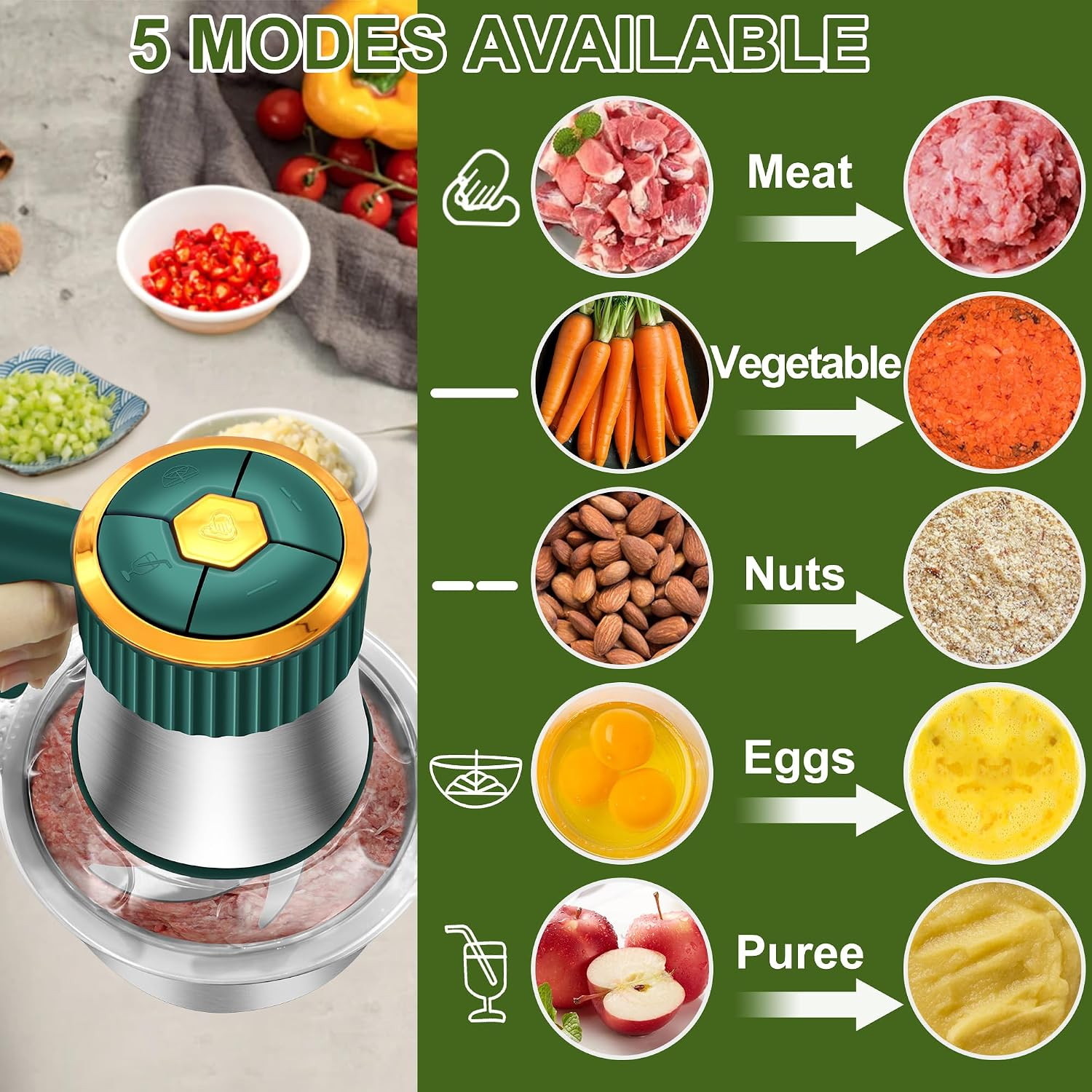 Small Food Processor, 5-Speed Food Chopper, Electric Meat Grinder | 2 Bowls (8 C