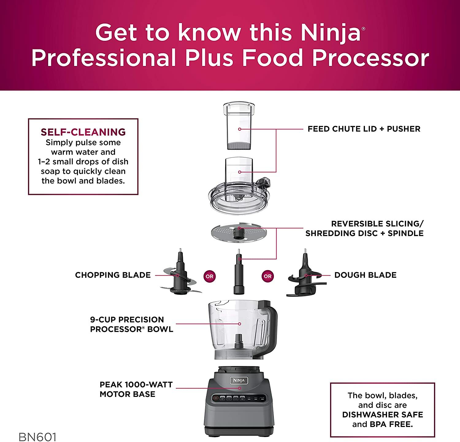Ninja BN601 Professional Plus Food Processor 1000 Watts Auto-iQ (9A-OB) BN600