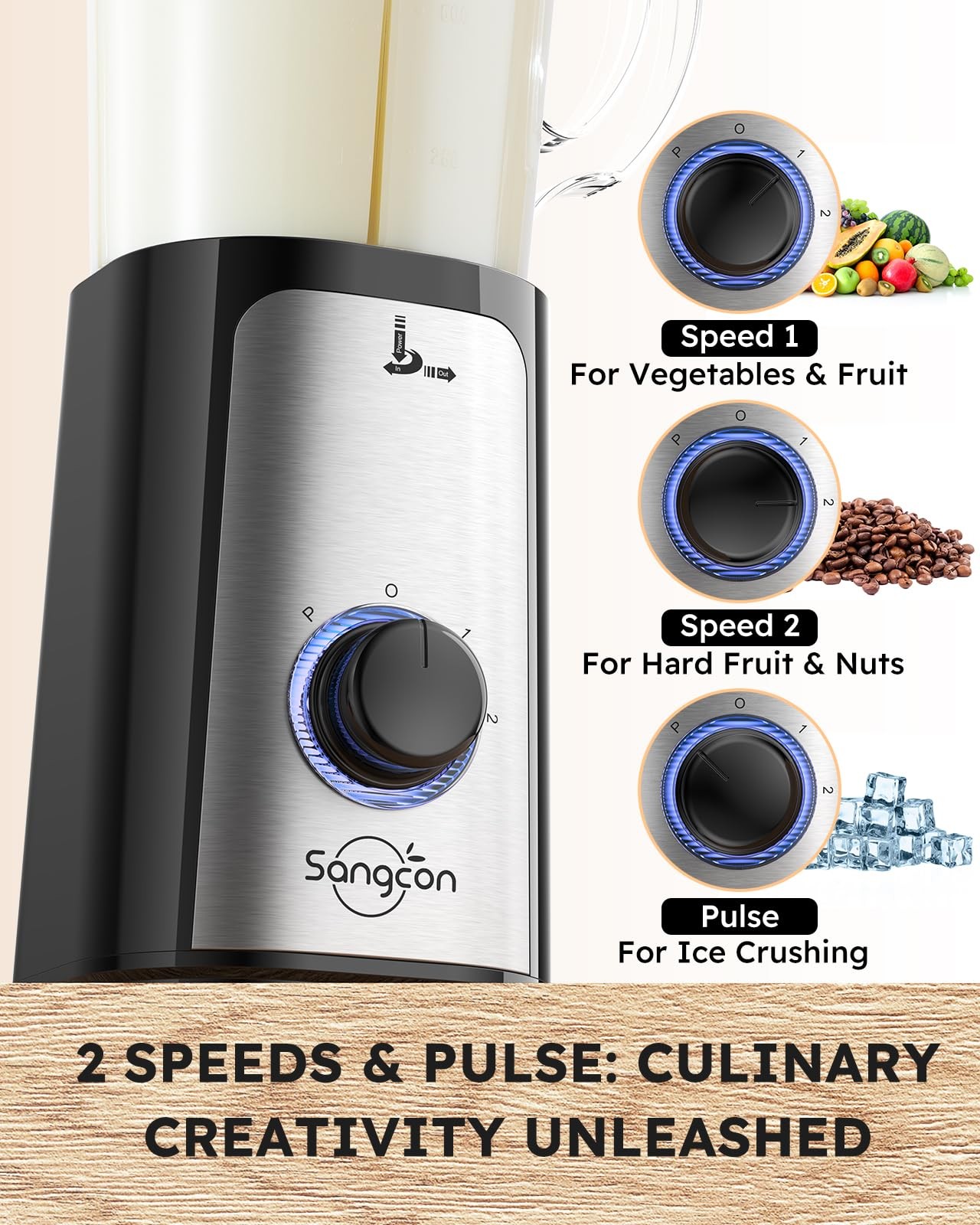 5 in 1 Blender and Food Processor Combo for Kitchen, Small Food Chopper for M…