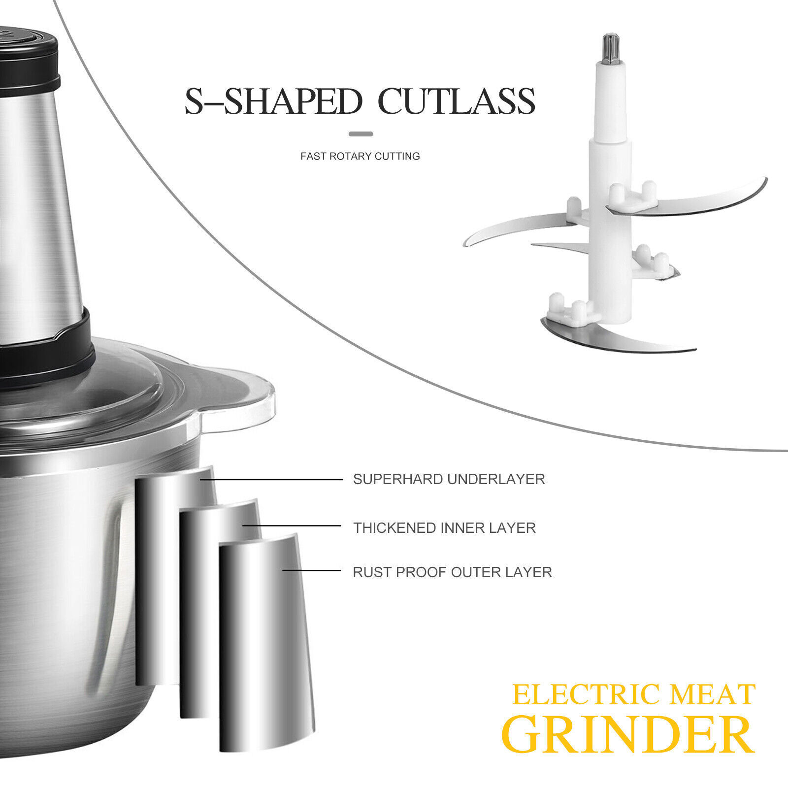 2L Electric Food Chopper Electric Stainless Steel Processor Meat Grinder Mixer