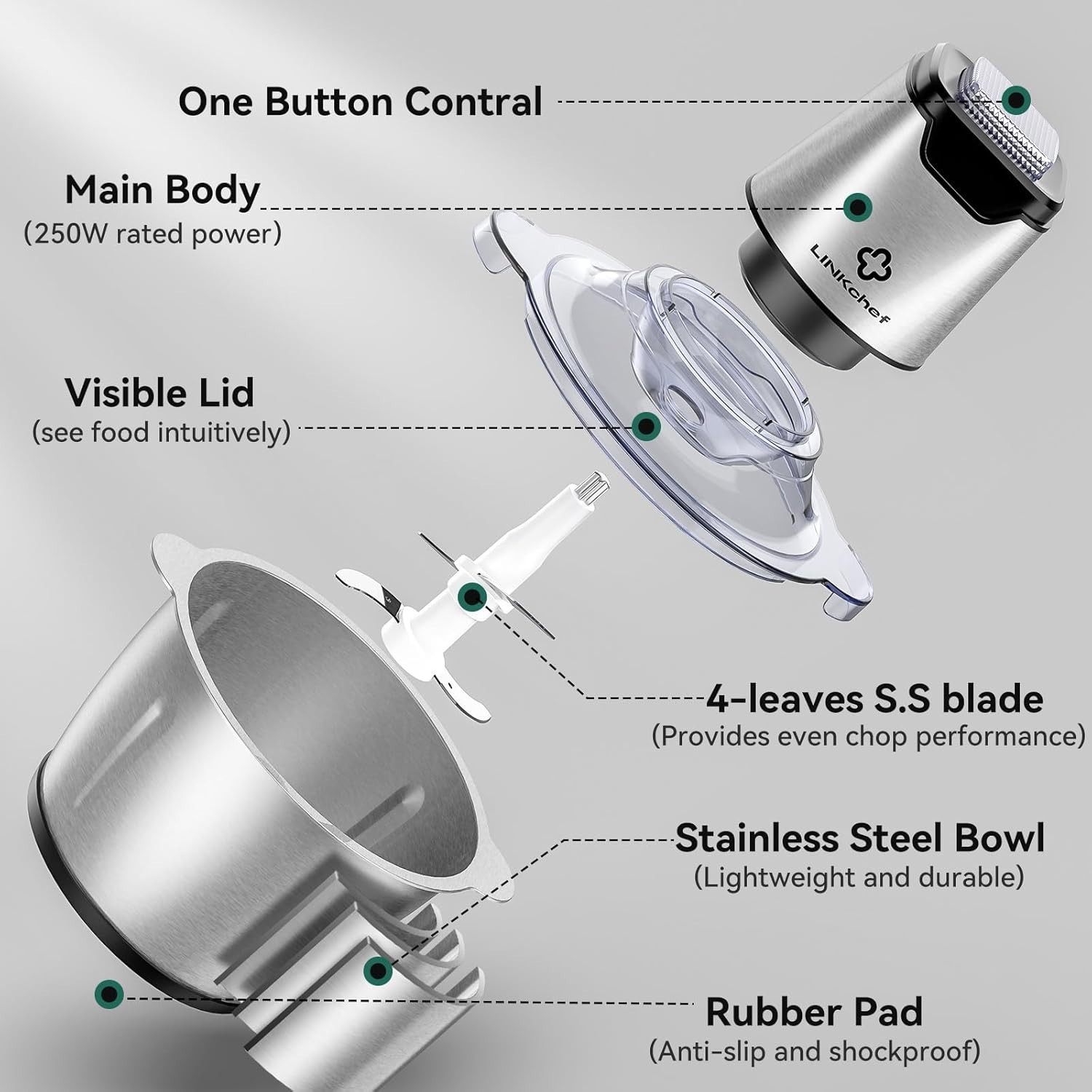 5 Cup Stainless Steel Food Processor – Quick & Versatile Chopper for Home Chefs
