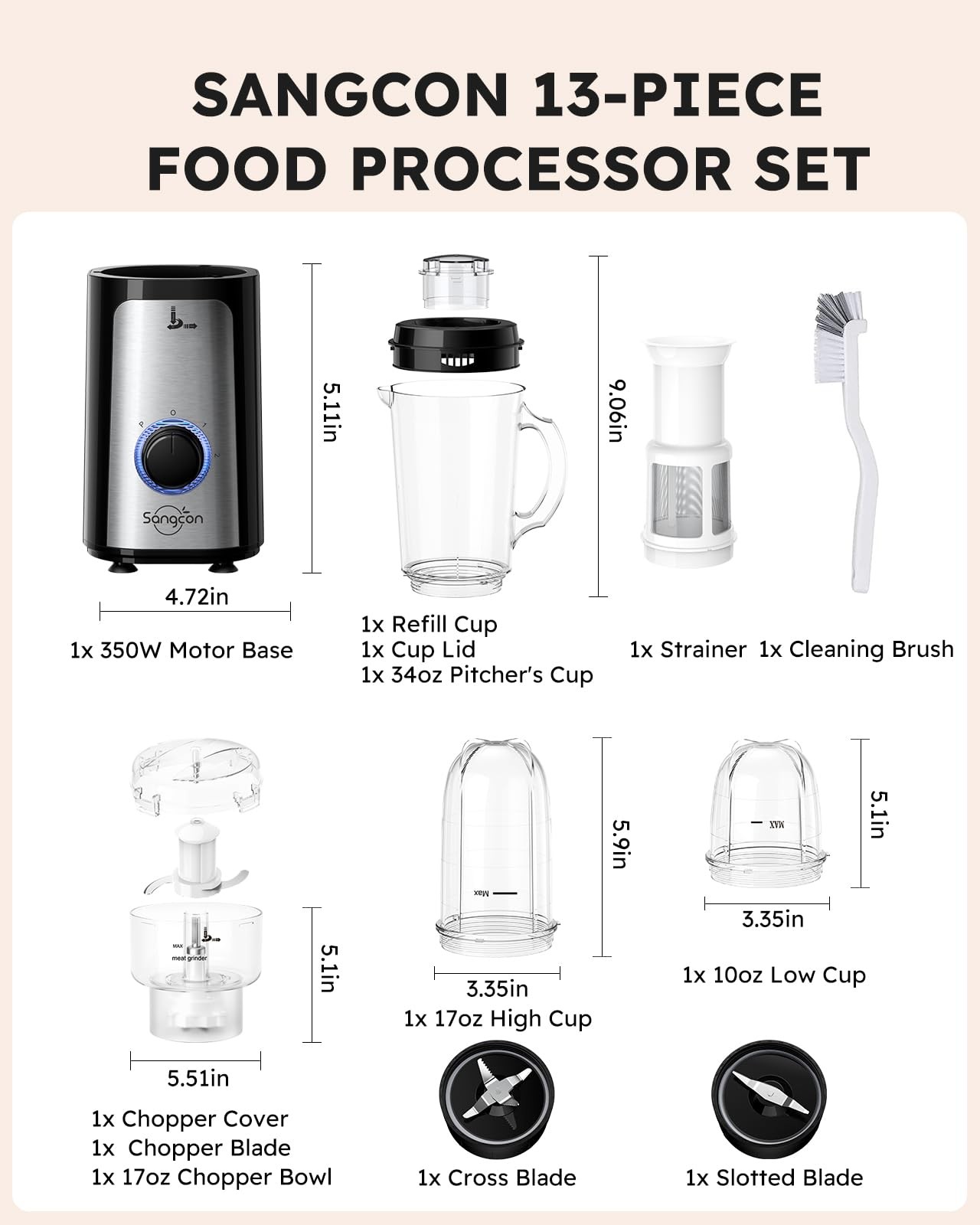 5 in 1 Blender and Food Processor Combo for Kitchen, Small Food Chopper for M…